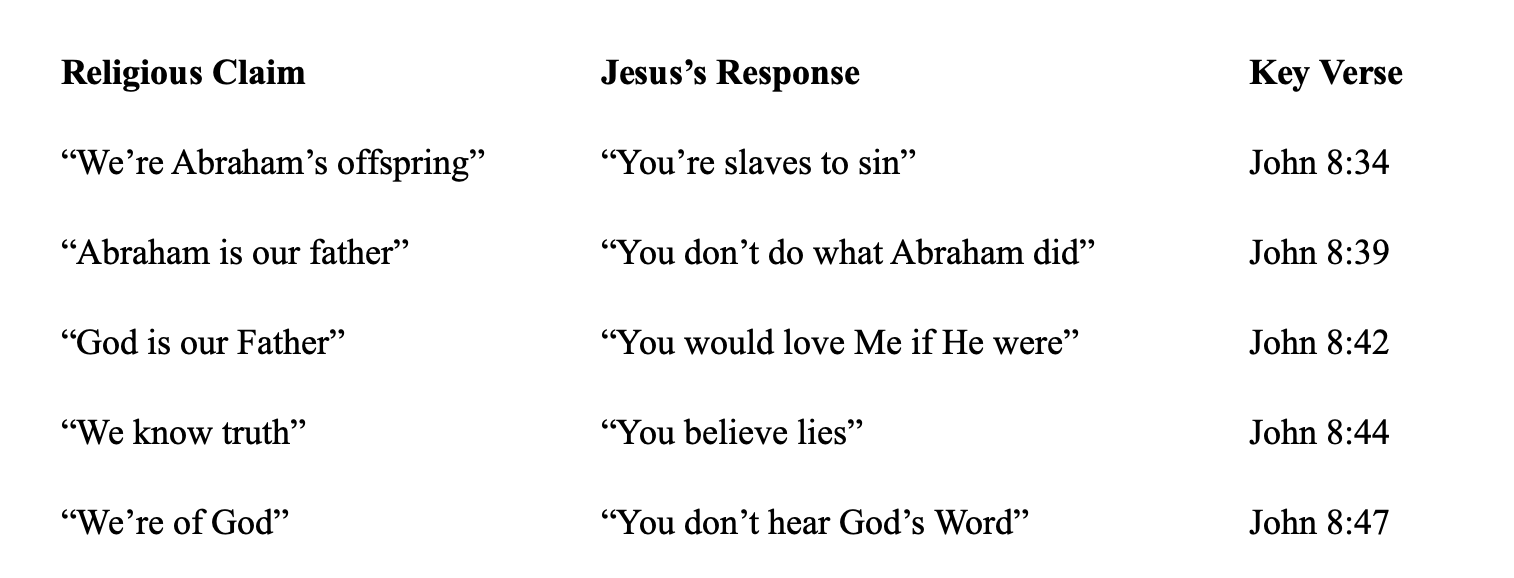 Sermon_Screenshopt8-3-25.png